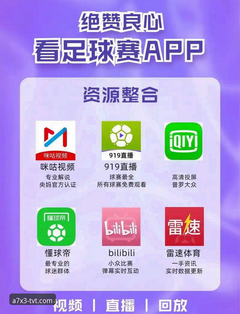 资深用户体验分享：TVTSPORT官方网站必备功能与实战心得